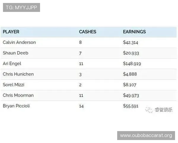 百家乐与21点的玩法差异、规则特点及策略建议全面解析帮助玩家做出明智选择