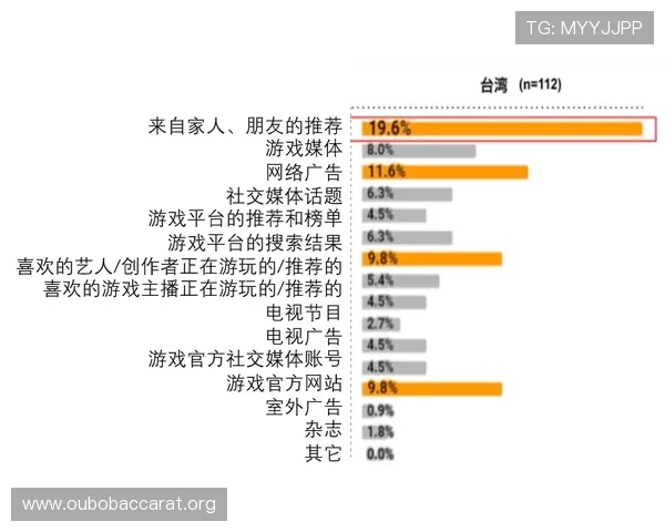 百家le规则详解：全面解析游戏中的奖励机制与玩家权益保障